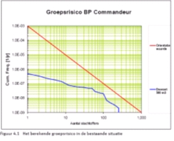 afbeelding "i_NL.IMRO.0453.BP0100ZEEZICHT1-O001_0012.jpg"