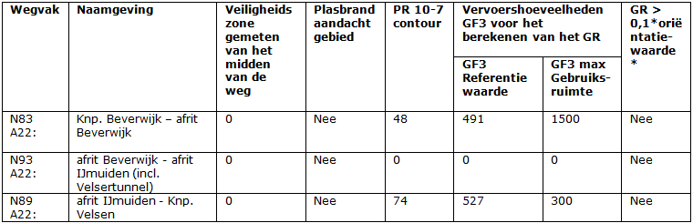 afbeelding "i_NL.IMRO.0453.BP0400VELSENNOORD1-O001_0015.png"