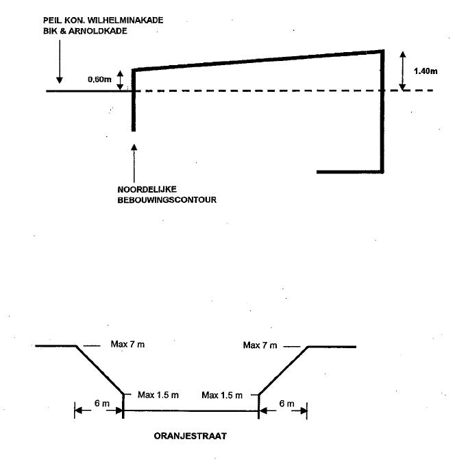 afbeelding "i_NL.IMRO.0453.BP0500HAVENGEBIED1-I001_0034.jpg"