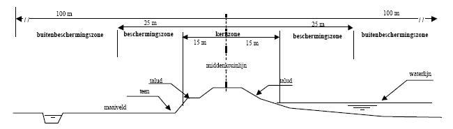 afbeelding "i_NL.IMRO.0453.BP0702TROMPSTRAAT1-I001_0006.jpg"