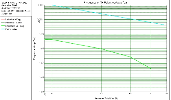 afbeelding "i_NL.IMRO.0453.BP0702TROMPSTRAAT1-O001_0005.jpg"