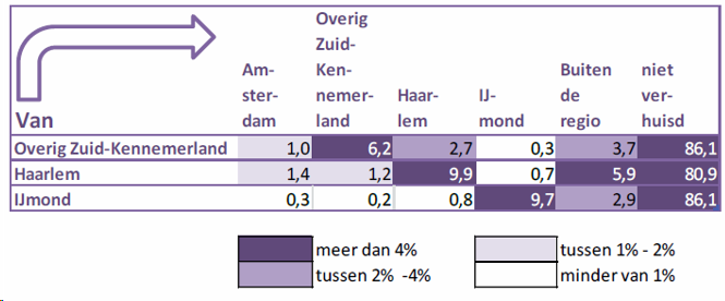 afbeelding "i_NL.IMRO.0453.BP0706KPNLOCATIE1-O001_0010.png"