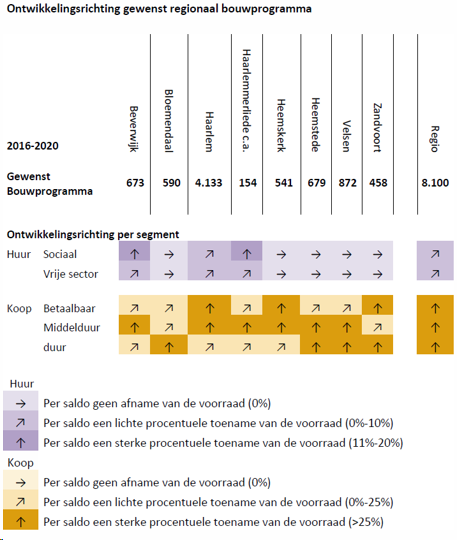 afbeelding "i_NL.IMRO.0453.BP0706KPNLOCATIE1-O001_0013.png"