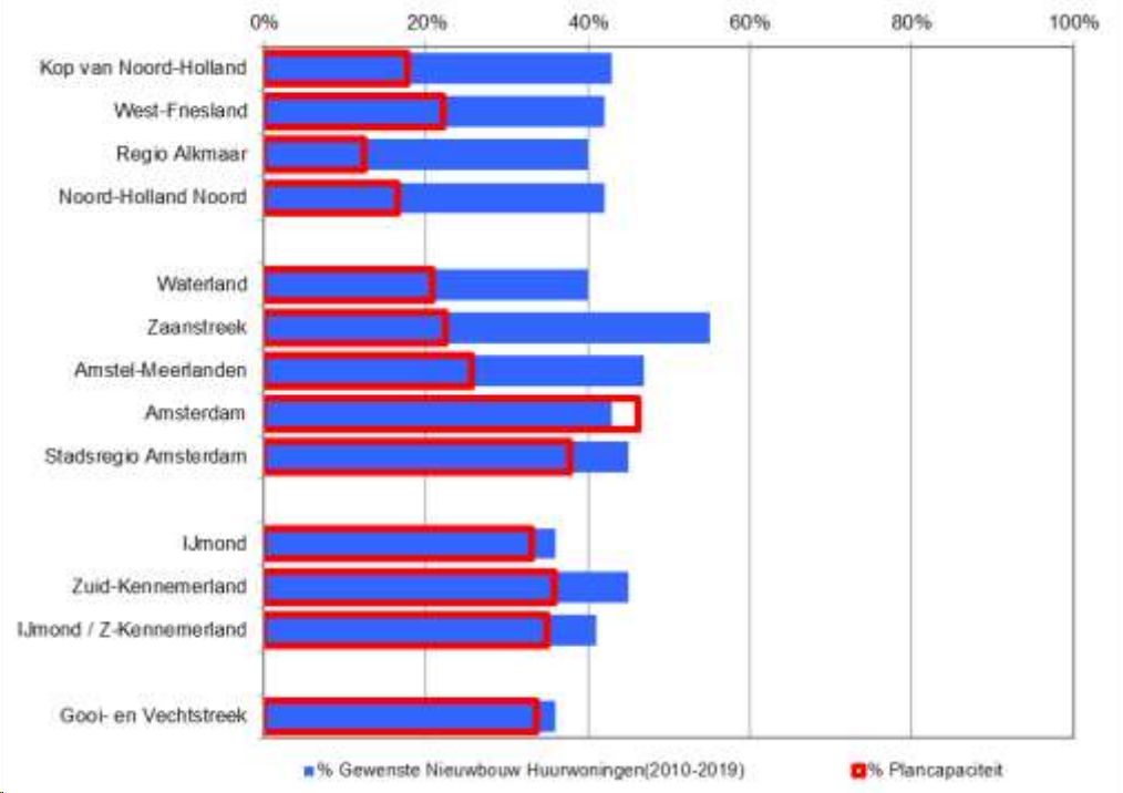 afbeelding "i_NL.IMRO.0453.BP0706KPNLOCATIE1-O001_0017.png"