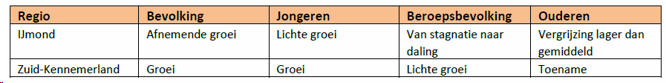 afbeelding "i_NL.IMRO.0453.BP0706KPNLOCATIE1-O001_0020.png"