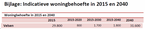 afbeelding "i_NL.IMRO.0453.BP0706KPNLOCATIE1-O001_0022.png"