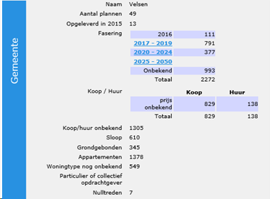 afbeelding "i_NL.IMRO.0453.BP0706KPNLOCATIE1-O001_0024.png"