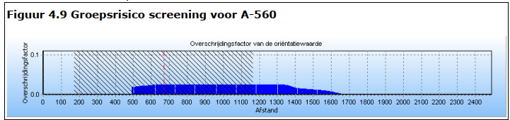 afbeelding "i_NL.IMRO.0453.BP0903MISSIEHUIS1-O001_0012.png"