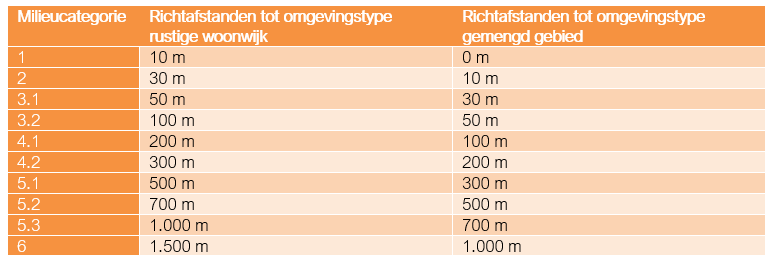 afbeelding "i_NL.IMRO.0453.BP0903MISSIEHUIS1-R001_0009.png"