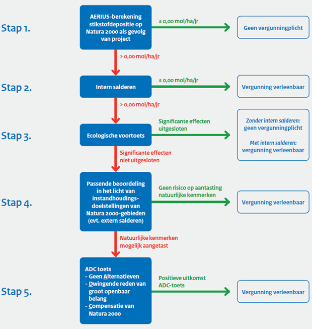 afbeelding "i_NL.IMRO.0453.BP1002WESTLAAN1-O001_0020.png"