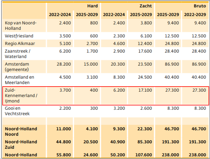 afbeelding "i_NL.IMRO.0453.BP1003PLATBODEM1-O001_0007.png"