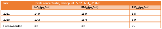 afbeelding "i_NL.IMRO.0453.BP1003PLATBODEM1-O001_0014.png"