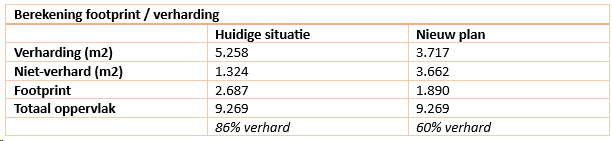 afbeelding "i_NL.IMRO.0453.BP1003PLATBODEM1-O001_0015.png"