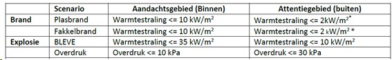 afbeelding "i_NL.IMRO.0453.BP1102EVENEMENTEN1-O002_0007.jpg"