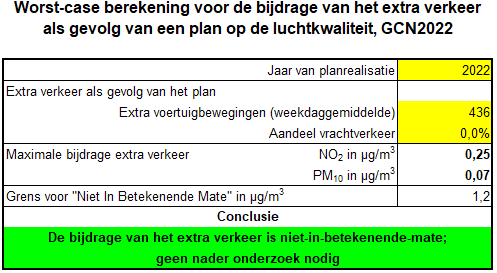 afbeelding "i_NL.IMRO.0453.BP1314VLIETWEG1-O001_0012.png"