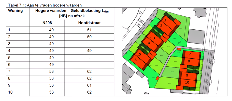 afbeelding "i_NL.IMRO.0453.BP1503MOTORHUIS1-O001_0009.png"