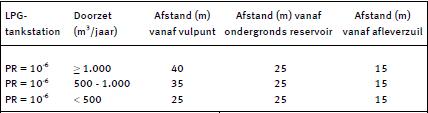 afbeelding "i_NL.IMRO.0453.BP1700SANTPOORTZU1-O001_0011.jpg"