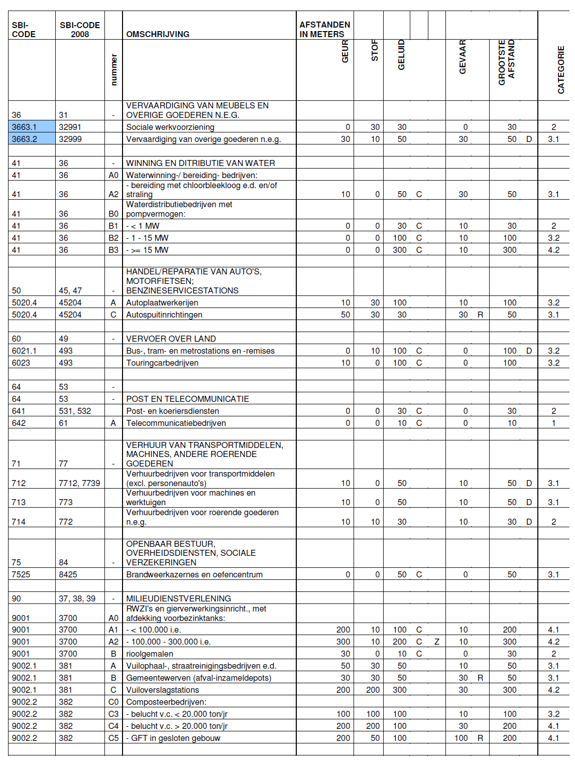 afbeelding "i_NL.IMRO.0453.Bp1200ZUIDERSCHEG1-I001_0014.png"