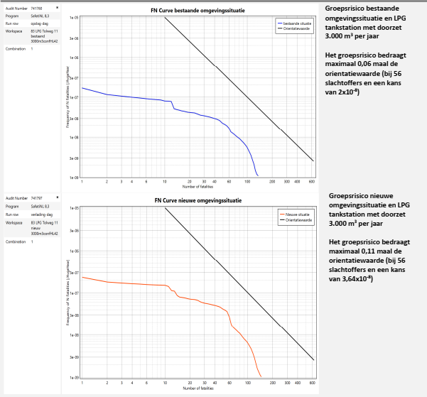 afbeelding "i_NL.IMRO.0453.WP0504DOKWEG1-O001_0011.png"