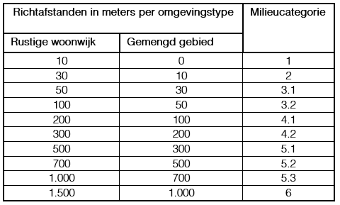 afbeelding "i_NL.IMRO.0453.WP0708VANNECKSTRA1-O001_0012.png"