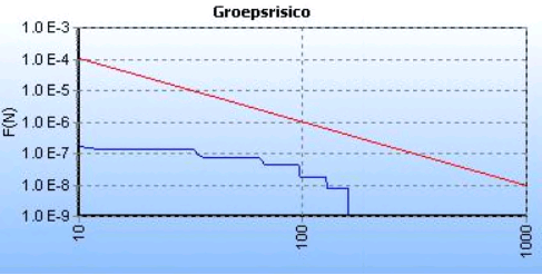 afbeelding "i_NL.IMRO.0453.WP0902AMWDRIEHUIS1-O001_0005.png"