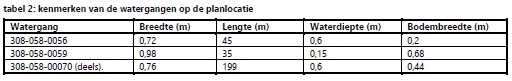 afbeelding "i_NL.IMRO.0453.WP1313HOFGEESTERW1-O001_0009.jpg"